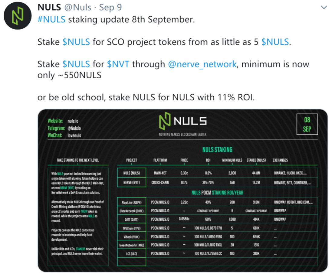 1_Rw4ueq2sXyJRIgWdSq8Z3Q Relatório Quinzenal da NULS – Primeira Metade de Setembro