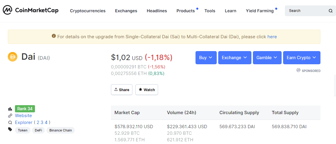 DAI-CMC Staking de DAI já ouviu falar? Venha conhecer a Nerve.