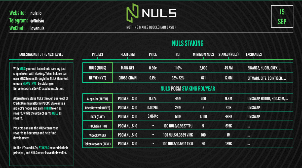 11rpsep9png Relatório Quinzenal da NULS – Segunda Metade de Setembro