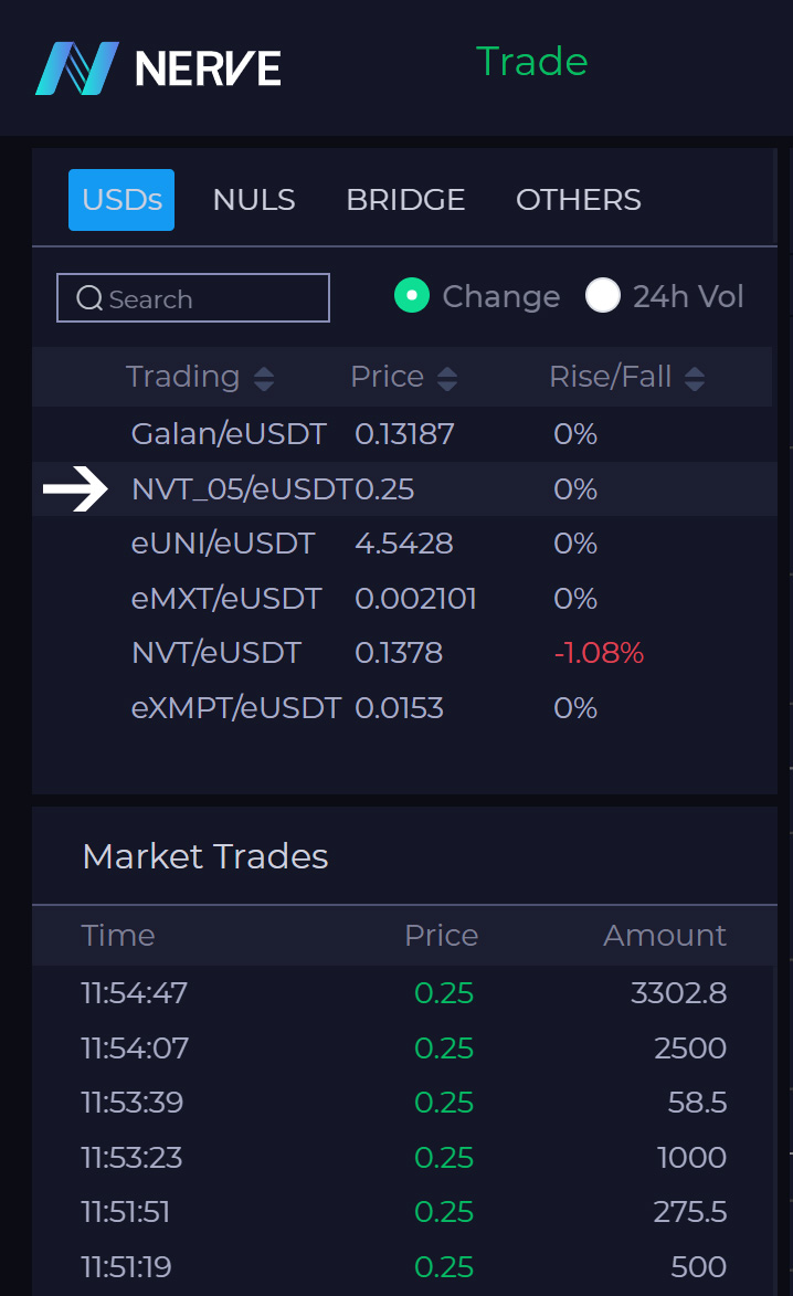 ndexnvt Mercado de Opções estarão disponíveis na NerveDex