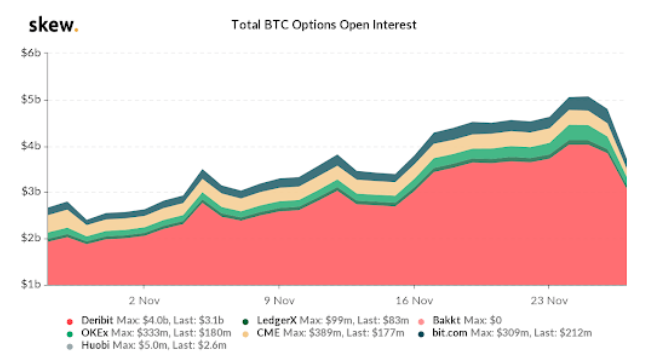 2-3SEG Relatório de pesquisa de mercado: O ouro quebra o seu suporte e o mercado de criptomoedas, está preste a quebrar o seu máximo histórico