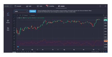 2SEG-PRXBT1 Relatório de pesquisa de mercado: o mercado de criptomoedas está em chamas enquanto os mercados tradicionais ficam em segundo plano