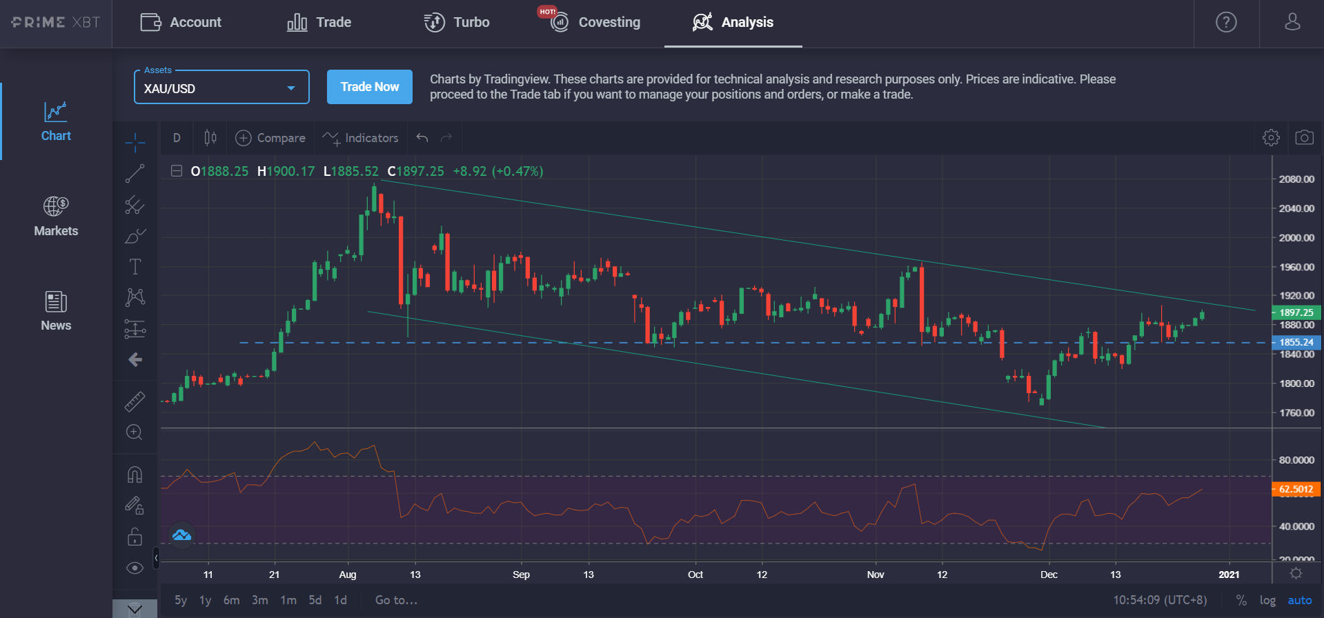 1-7SEG Relatório de pesquisa da PrimeXBT: A semana de Natal leva o Bitcoin a um novo recorde histórico, enquanto XRP colapsa e Brexit chega ao fim