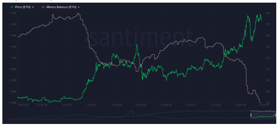 3-4SEG As expetativas de uma lei de estímulo económico mantém as ações, o ouro e as criptomoedas numa semana mais calma