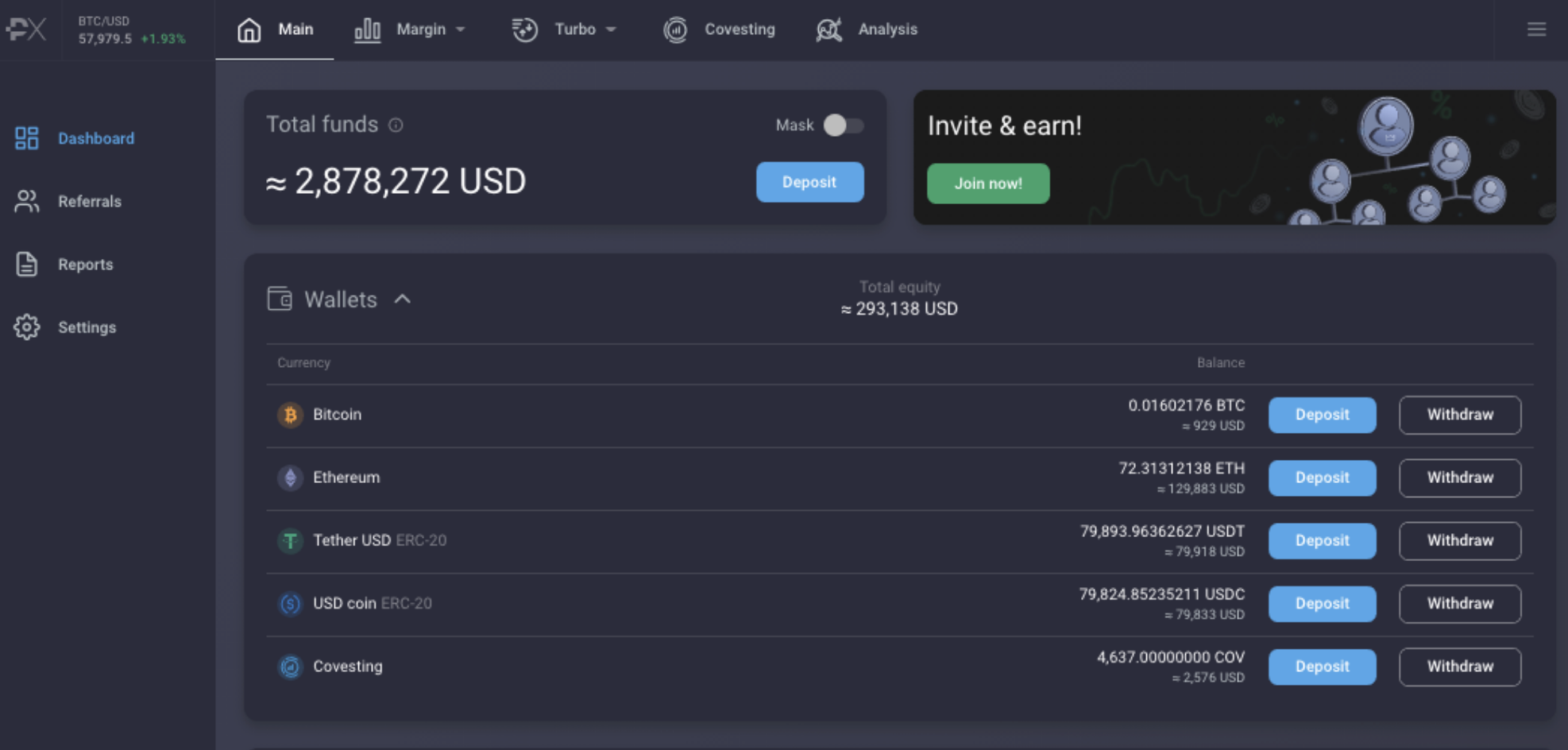 1-26MAR21 PrimeXBT V2.0: O Que É, E Como Beneficia Os Traders De Uma Das Maiores Plataformas