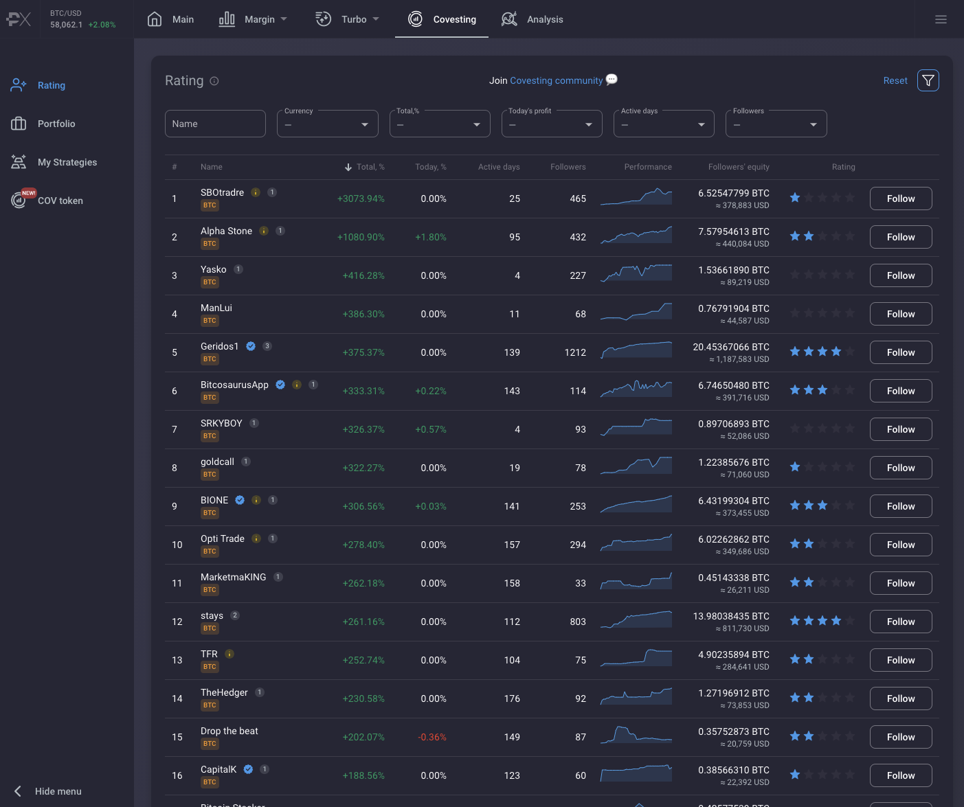 3 Bem-Vindo A PrimeXBT V2.0: Opere Em Mercados Globais Com ETH, USDT E USDC