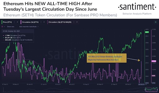 01-06 Relatório De Pesquisa De Mercado: Altcoins Ganham Destaque Enquanto As Ações Atingem Outro Recorde Histórico