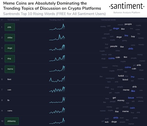 01-07 Relatório De Pesquisa De Mercado: Altcoins Ganham Destaque Enquanto As Ações Atingem Outro Recorde Histórico