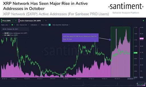 01-08 Relatório De Pesquisa De Mercado: Altcoins Ganham Destaque Enquanto As Ações Atingem Outro Recorde Histórico