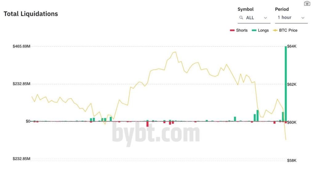 01-2 Relatório De Pesquisa De Mercado: Altcoins Ganham Destaque Enquanto As Ações Atingem Outro Recorde Histórico