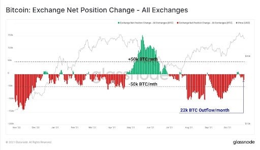 01-4 Relatório De Pesquisa De Mercado: Altcoins Ganham Destaque Enquanto As Ações Atingem Outro Recorde Histórico