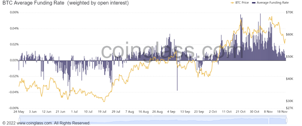 8-2311 Relatório de Pesquisa De Mercado: Cripto Cai Em 20% Da Capitalização De mercado Com O Medo De Reembolso De Bitcoin Da Mt Gox