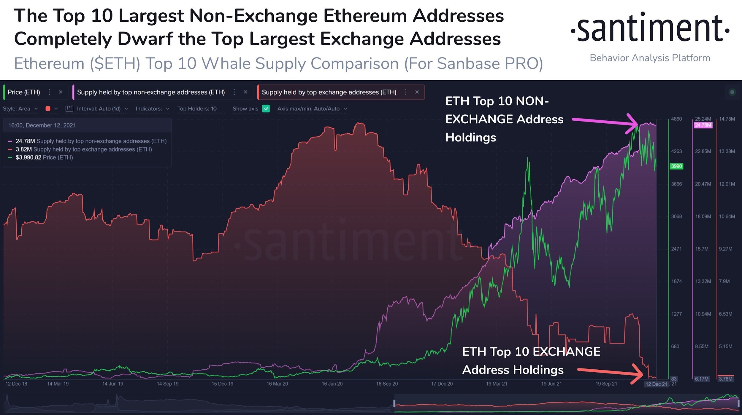 6-2112 Relatório De Mercado Da PrimeXBT: Taper Tantrum Bate As Ações E As Criptomoedas Enquanto O Fed Fala Sobre Uma Redução E O Banco Da Inglaterra Aumentam As Taxas