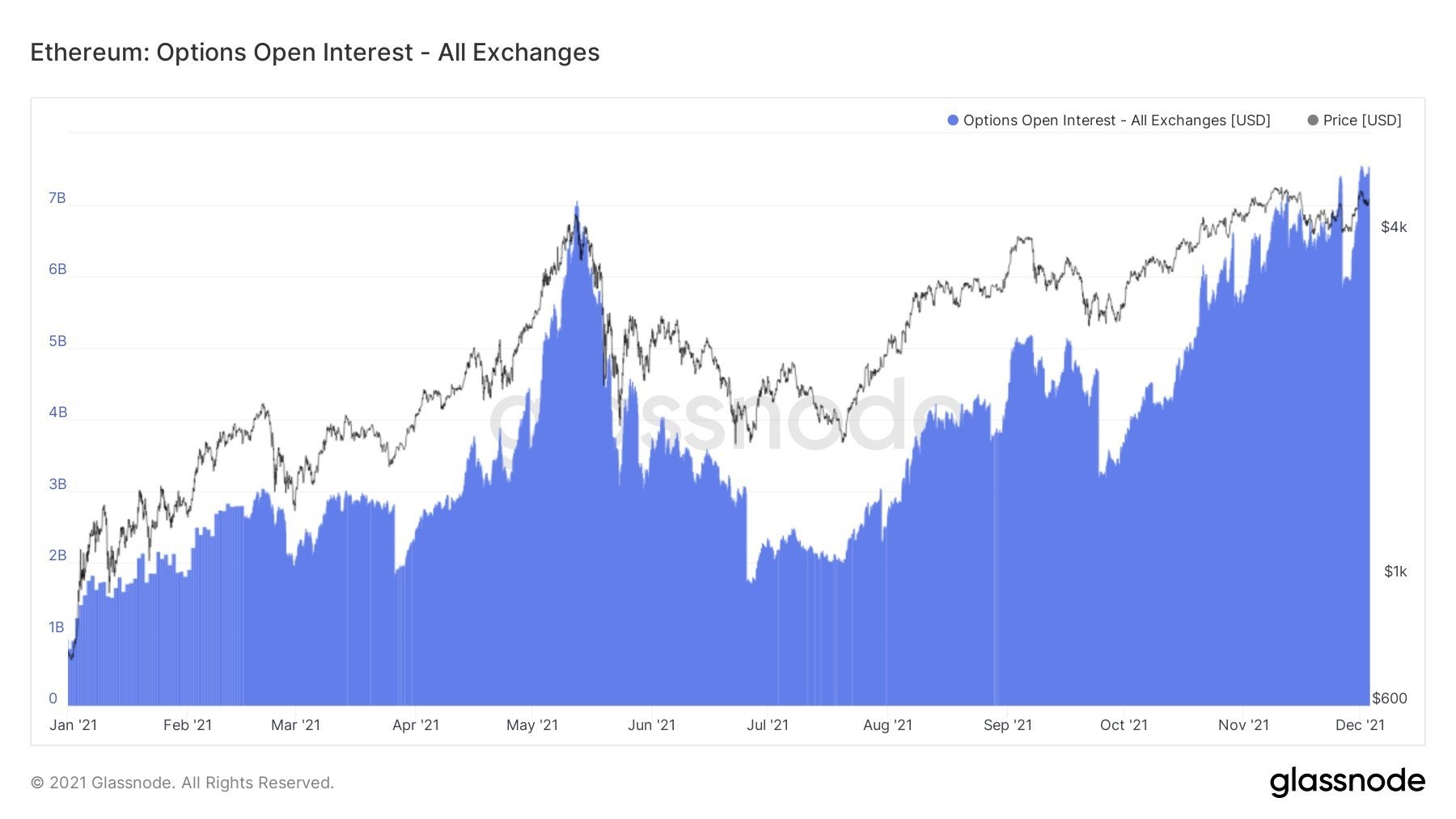 8-712 Relatório De Pesquisa De Mercado: Bitcoin Perde US $10.000 Em Uma Hora, Causando Queda De 20%, Enquanto As Ações Também Caem