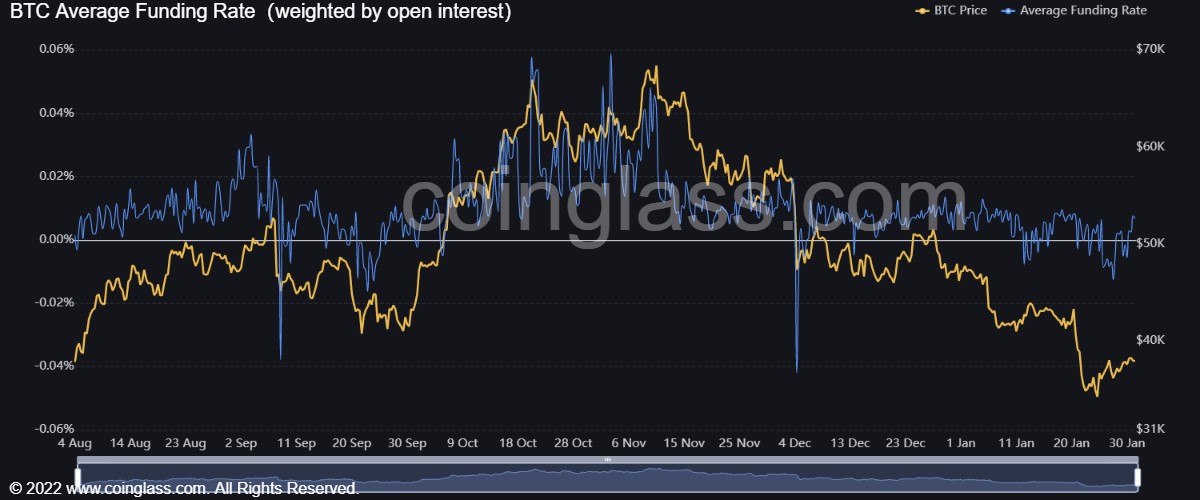 7-102 As ações veem uma volatilidade selvagem, já que a marca de US $33.000 consegue salvar o BTC de uma queda ainda maior